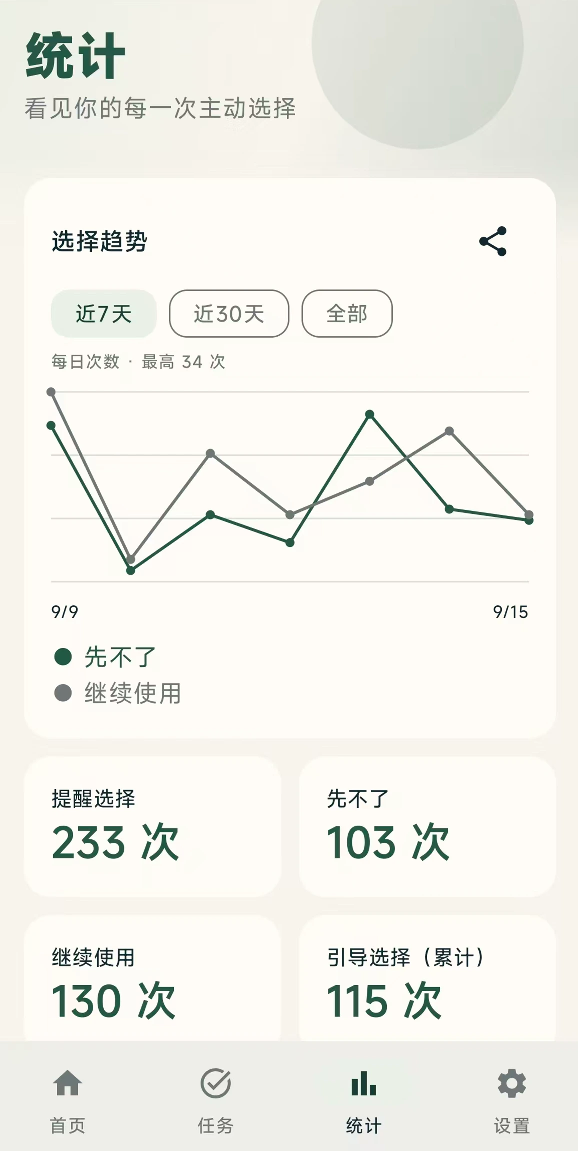统计页预览